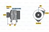Incarcare / Alternator