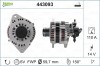 Incarcare / Alternator