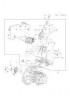 Module / Motorase electrice