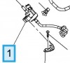 Electrovalve, actuatori, regulatoare