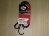 Curea si role accesorii