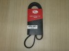 Curea si role accesorii