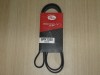 Curea si role accesorii