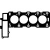 Garnituri motor