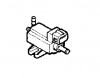 Electrovalve, actuatori, regulatoare