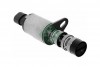 Electrovalve, actuatori, regulatoare