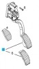 Electrovalve, actuatori, regulatoare
