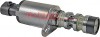 Electrovalve, actuatori, regulatoare