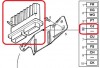 Module / Motorase electrice
