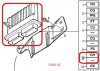 Module / Motorase electrice