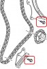 Organe de asamblare (saibe, piulite, suruburi)