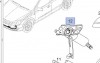 Module / Motorase electrice